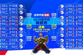 梅西-Scout新星首秀炸裂，IG大胜开启新王朝？